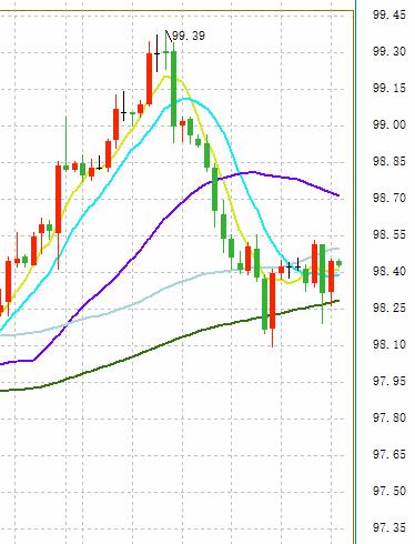 超刺激！四大事件掀翻全球 美元、黄金都有劲爆大行情