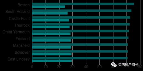 鲍首相服软向欧盟延期 连发3封信能否扭转脱欧乱局？