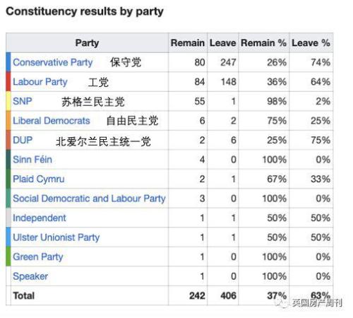 鲍首相服软向欧盟延期 连发3封信能否扭转脱欧乱局？
