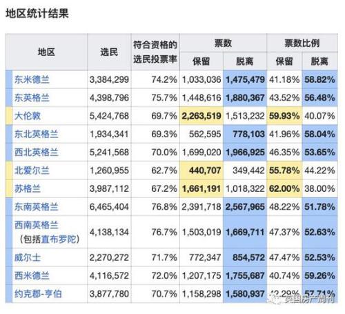 鲍首相服软向欧盟延期 连发3封信能否扭转脱欧乱局？