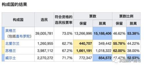 鲍首相服软向欧盟延期 连发3封信能否扭转脱欧乱局？