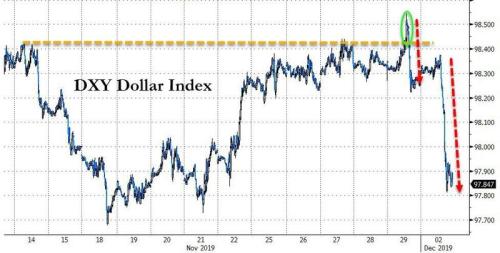 彻底改变游戏规则？特朗普将关税与汇率挂钩 大棒挥向南美双雄！