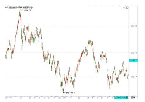 无线耳机概念在港股受冷遇 雷蛇被漫步者“碾压”