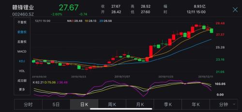 70天密集调研近400次 险资调仓前奏？