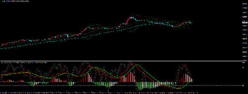 奇牛国际：不确定性因素拖累 美联储内部分歧犹存