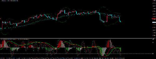 奇牛国际：不确定性因素拖累 美联储内部分歧犹存