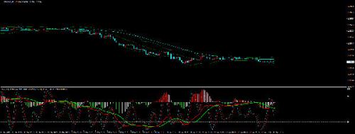奇牛国际：不确定性因素拖累 美联储内部分歧犹存