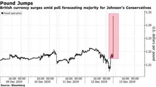 今日贸易局势恐传大新闻 小心黄金遭猛烈抛售