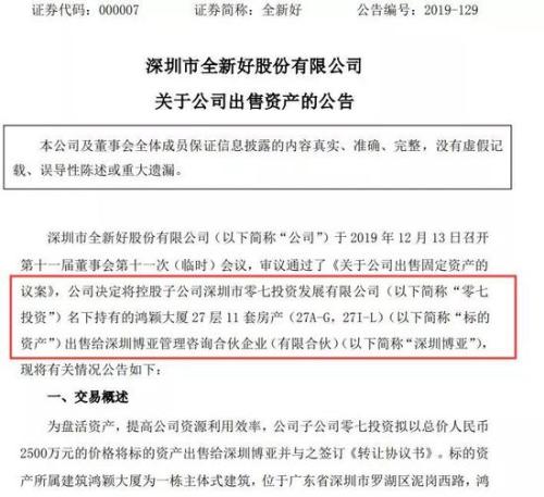 有房在手不愁过年 上市公司狂卖房产最多的401套