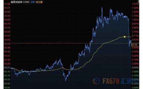 财经早餐：美元止跌回升黄金持稳 英镑重挫逾200点创13个月来最大跌幅