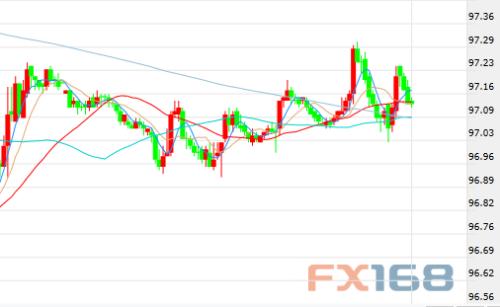 特朗普再向美联储喊话 约翰逊一句话将英镑打回原形