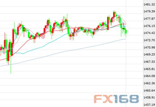 特朗普再向美联储喊话 约翰逊一句话将英镑打回原形
