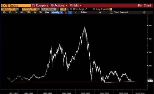 德国也陷负利率！全球衰退大超预期 美元高高在上