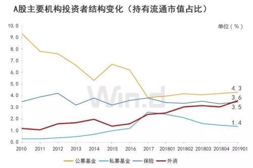 9月以来暴涨1600基点 人民币双杀空头