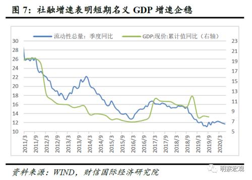 财信研究评11月PMI数据：预计经济短期企稳 但难改中长期“软底”走势
