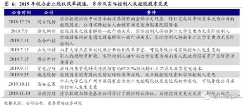 北大方正违约点评：余震未平 校企“信仰”加速退潮大幕开启