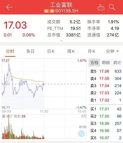 华为危机背后 它才是5G最大获利者