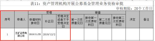 31岁！券商最年轻董事长来了 掌管200亿资产
