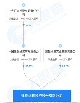 A股“奥迪”17日暴涨180% 宝能系杀入引爆南宁百货 又一个黑马？