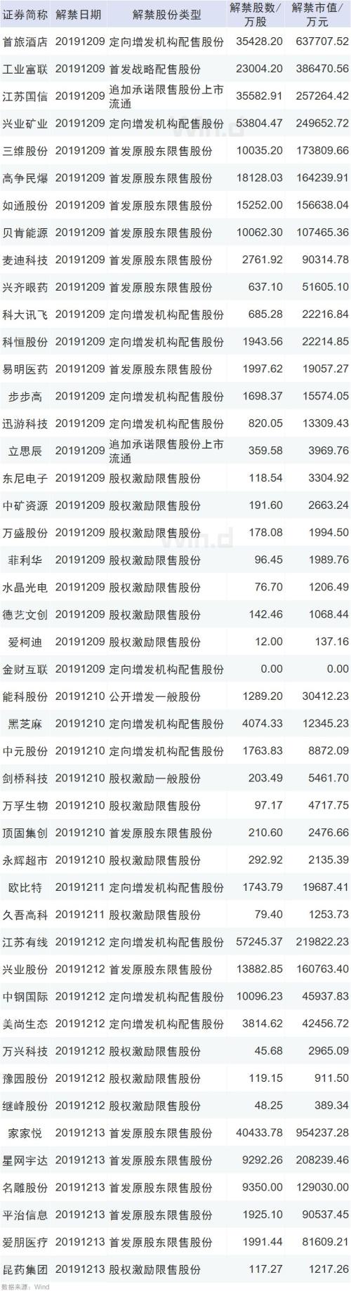 操盘攻略：超级周！重磅宏观数据、英国大选、美联储货币会议