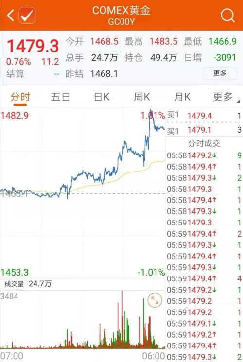 美联储宣布利率不变鲍威尔唱鸽 明年或按兵不动 中国央行怎么做？