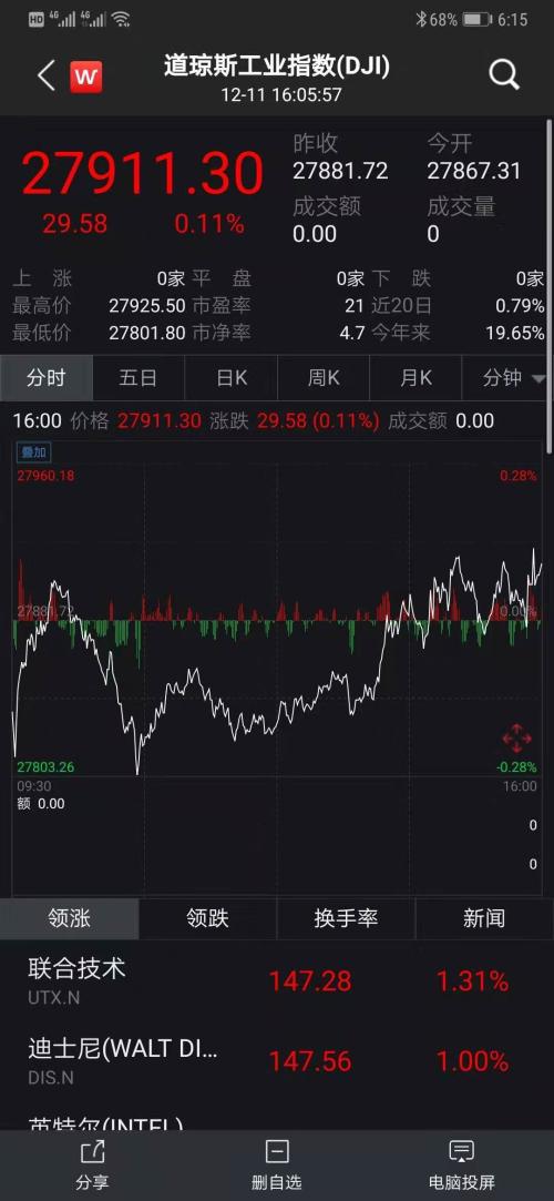 美联储宣布利率不变鲍威尔唱鸽 明年或按兵不动 中国央行怎么做？