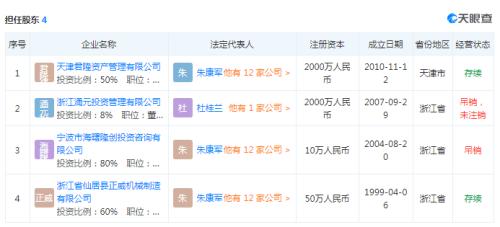 A股最惨操纵！牛散累计砸34亿猛炒一只股 巨亏4.34亿被罚300万