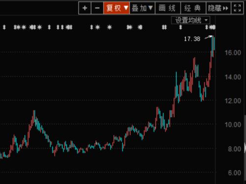 意外？小米耳机33.6亿借壳被否 两大硬伤曝光！TWS概念股迎考验
