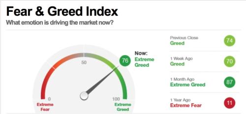 跌宕之夜！美股在震荡中创新高 A50期货急涨转跌