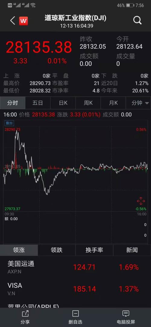 深夜重磅利好！历时22个月 中美第一阶段经贸协议文本达成一致 国新办发布会信息量巨大 全文来了