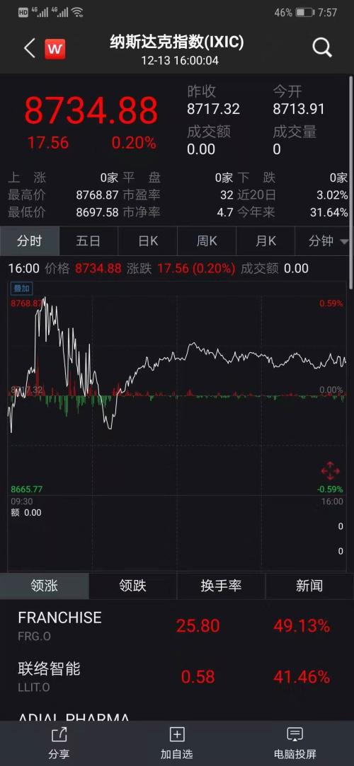 深夜重磅利好！历时22个月 中美第一阶段经贸协议文本达成一致 国新办发布会信息量巨大 全文来了