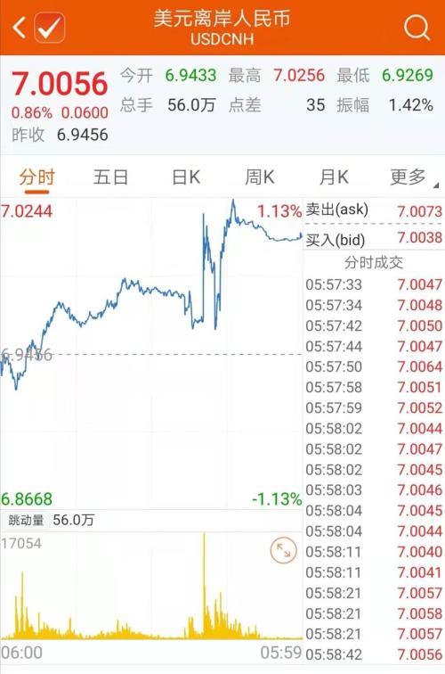 深夜重磅利好！历时22个月 中美第一阶段经贸协议文本达成一致 国新办发布会信息量巨大 全文来了