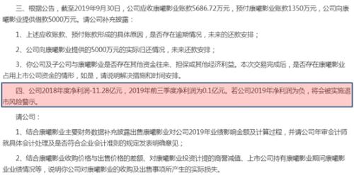 半个月挂售66套房！A股公司开启年底“特卖” 还有卖车卖树苗