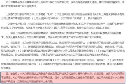 半个月挂售66套房！A股公司开启年底“特卖” 还有卖车卖树苗