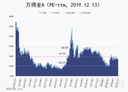 半个月挂售66套房！A股公司开启年底“特卖” 还有卖车卖树苗