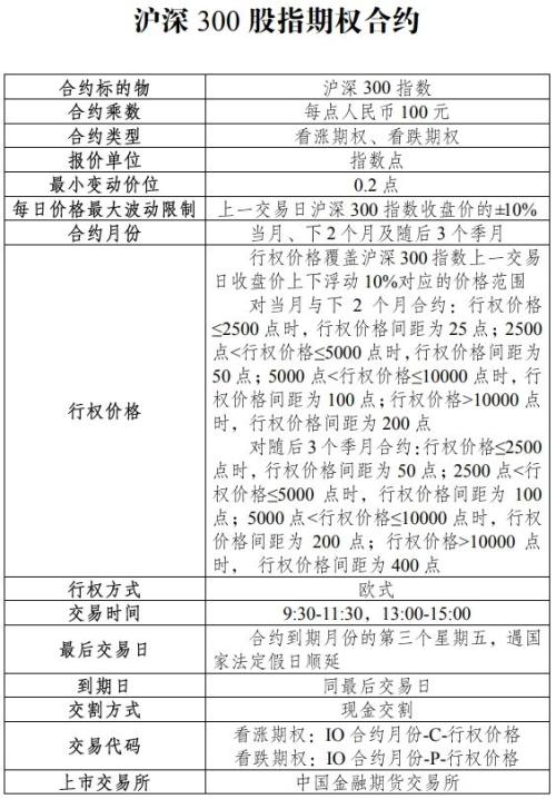 周末六大重磅来袭：关乎2020年方向！