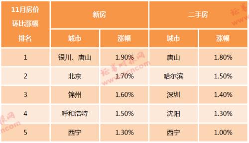 史无前例！可转债募资首超IPO总额超2500亿 下半年近乎"新债不败"