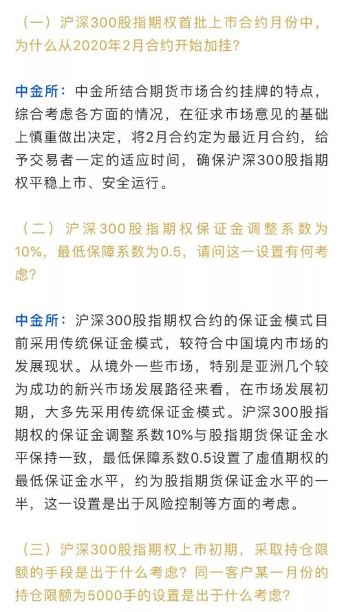 股指期权上市九大事项明确！每次下单上限20手，保证金最低保障系数0.5，交易限额也有规定