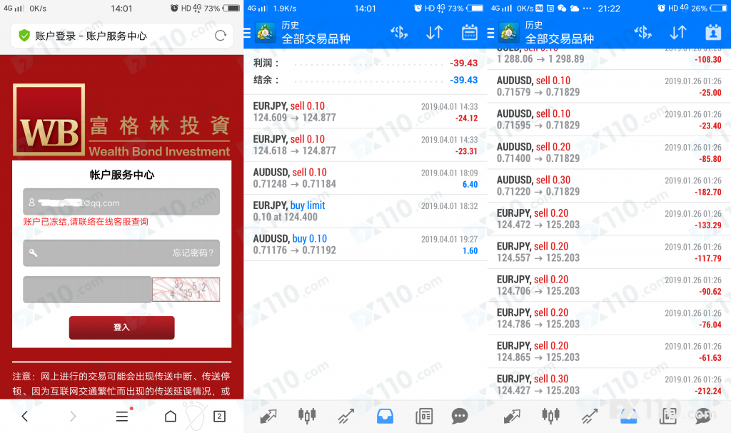汇友实名举报富格林黑平台，跟单四年亏损30万！