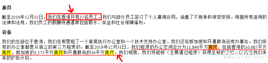 狮子金融实质是个“纸老虎”，背后假空小！