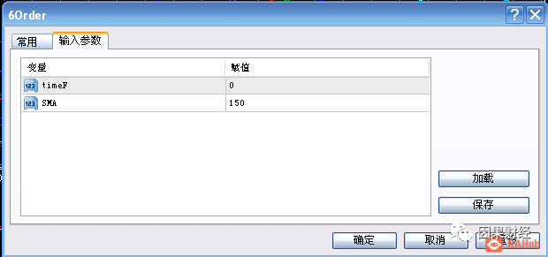 如何MT4平台上加载外汇EA和复盘测试。