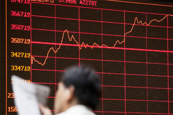 外汇如何交易，中国外汇交易中心官方网站