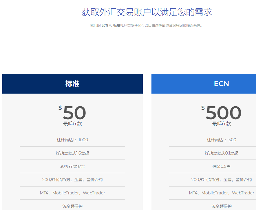 Prixo Markets外汇账户有什么类型
