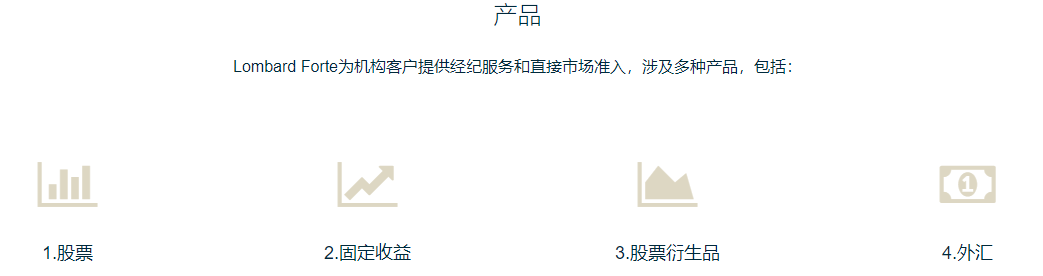Lombard Forte Securities外汇怎么样