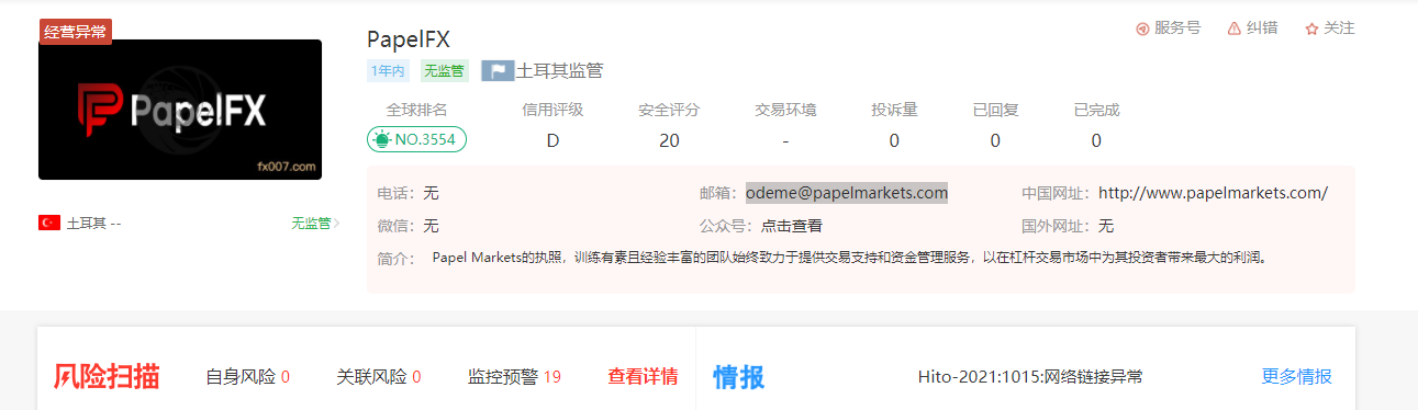 PapelFX外汇平台是由哪个机构监管的？