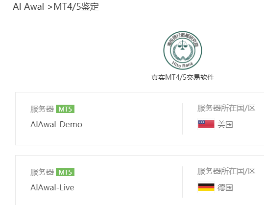 Al Awal外汇平台怎么样