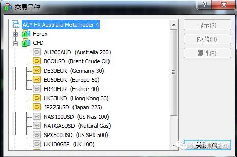 【经纪商评测专题】ACY稀万国际外汇平台综合评分分析
