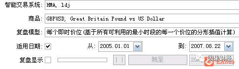 如何MT4平台上加载外汇EA和复盘测试。