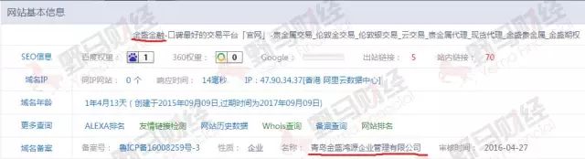 无牌照无资质，兜售“涨跌期权”的金盛金融如何吸引3000万人入局？
