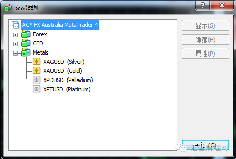 【经纪商评测专题】ACY稀万国际外汇平台综合评分分析